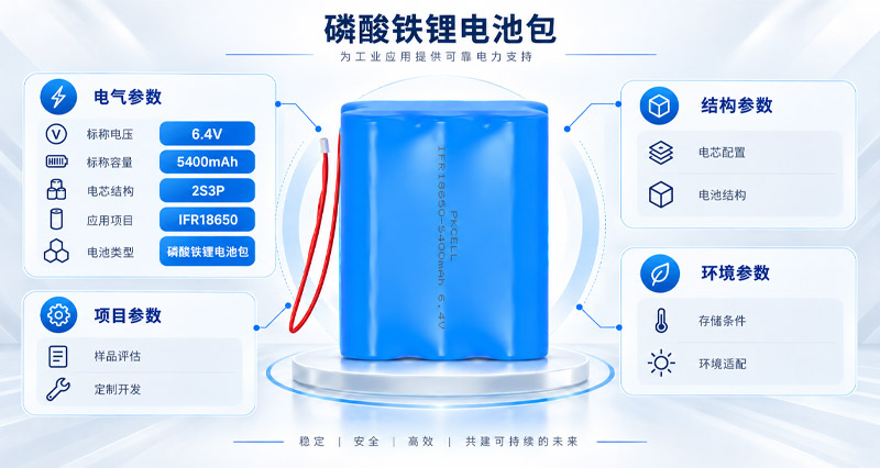 定制锂电池PACK所需电压容量电流尺寸接口和环境参数总览图